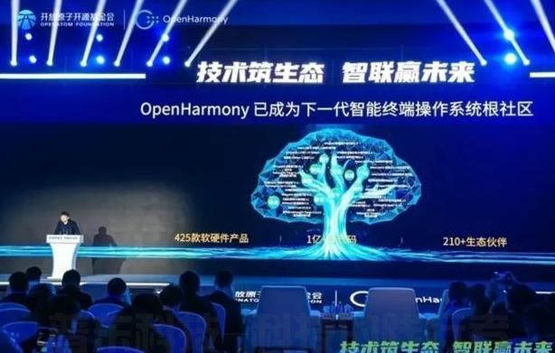 開源鴻蒙開閘放水？OpenHarmony4.0版本正式發布(圖2)